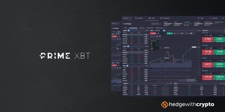 Unlocking Financial Opportunities with PrimeXBT Forex