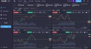 Unlocking Financial Potential with PrimeXBT Trading Platform