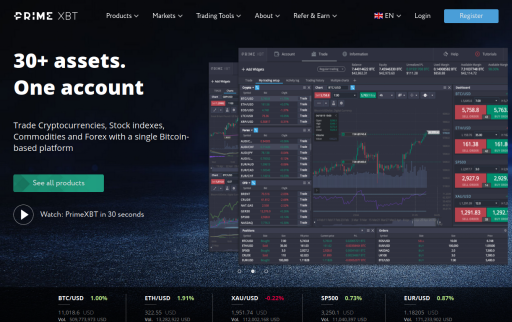 Discover the PrimeXBT Team Innovators in Cryptocurrency Trading Discover the PrimeXBT Team Innovators in Cryptocurrency Trading