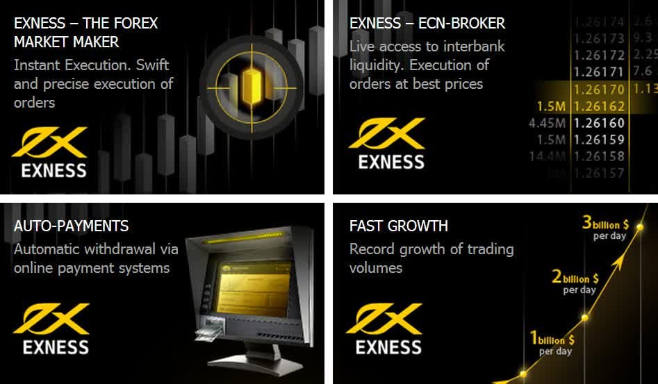 Free Download Exness MT4 for Your Trading Success