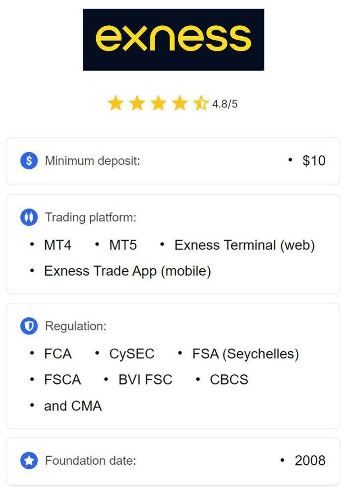 How to Recover Your Exness Account When You Forgot Your Password - Exness Forgot Password How to Recover Your Exness Account When You Forgot Your Password - Exness Forgot Password
