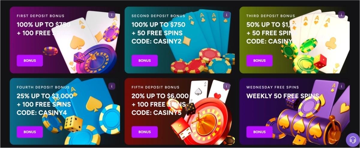 Ultimate Guide to Casiny Login Your Entry Point to Online Gaming